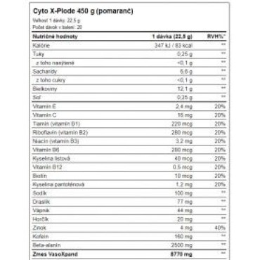Aone Nutrition - Cyto X-Plode 450 g aone